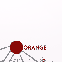 orange en vaucluse